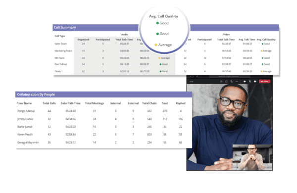 Microsoft Teams call analytics