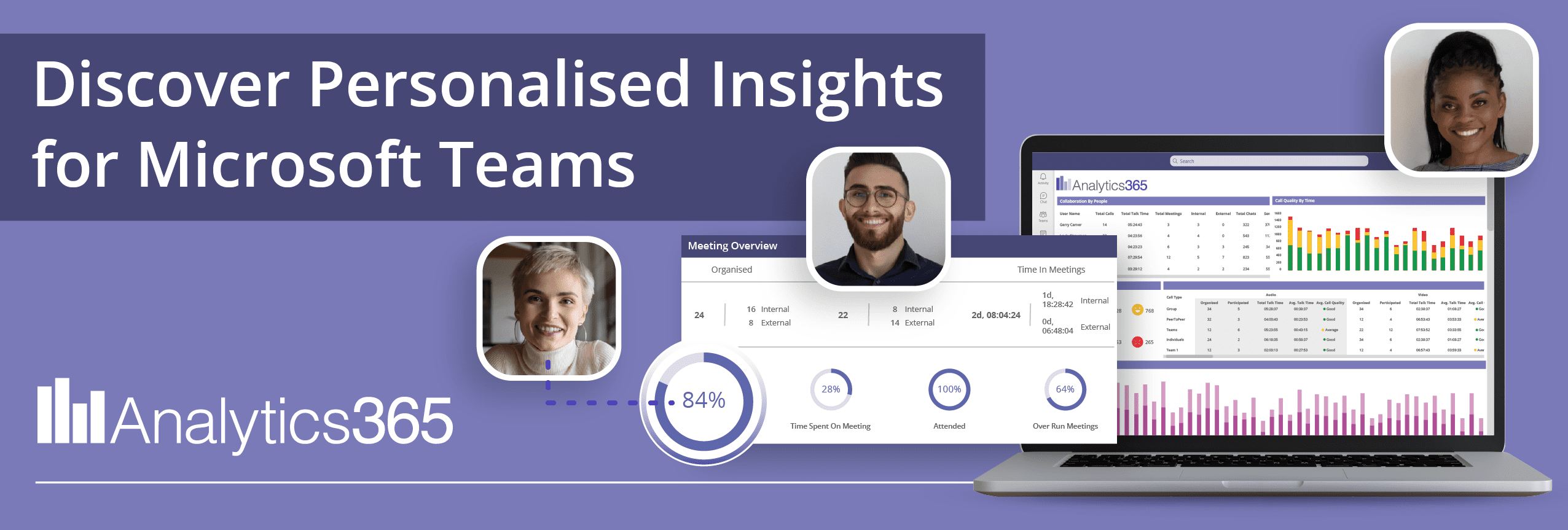 Discover personal insights with Analytics 365