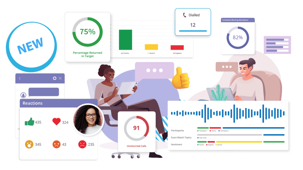 Analytics 365 full suite