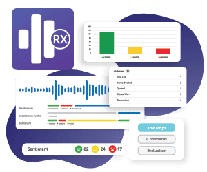 AI-powered recording