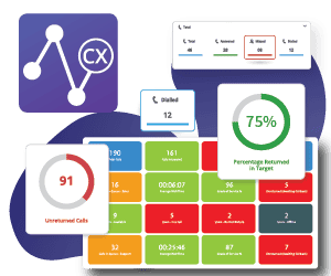 call analytics